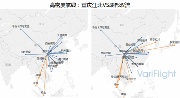 成都机场有8条国际/地区高密度航线,重庆仅4条